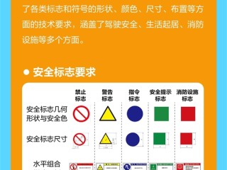 我国房车新国标发布：行车中“禁卧、禁浴” 明年3月1日起实施 !