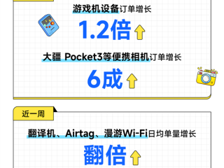 芝麻租赁：双节叠加新机开售！iPhone 17带动苹果日均租赁上扬72% !