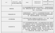 小米大规模召回是什么信号 ！