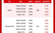 手机国补1月20日上线！一加全系补贴价格公布：Ace 5不到2000元 ！