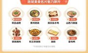 抖音“五一”消费数据：住宿、家庭餐团购量增超七成 亲子游成亮点 ！