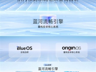 OriginOS 6蓝河流畅引擎存储融合技术升级：数据加载速度提升超230% !