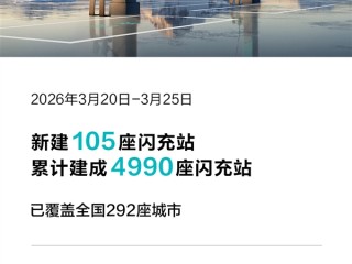 9分钟充饱堪比加油！比亚迪已累计建成4990座闪充站 !