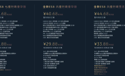李斌：如果蔚来ES8今年产能不够 将补贴明年购置税退坡部分 !