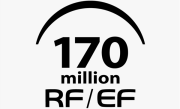 佳能刷新世界纪录：RF/EF系列镜头突破1.7亿支 !