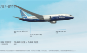 又是波音787-8！印度航空一航班疑出现技术故障折返香港 !
